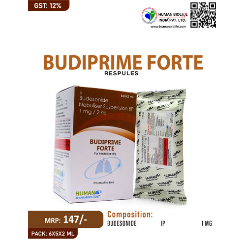 BUDIPRIME-FORTE RESPULES