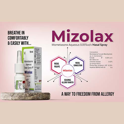 Mizolax Nasal Spray