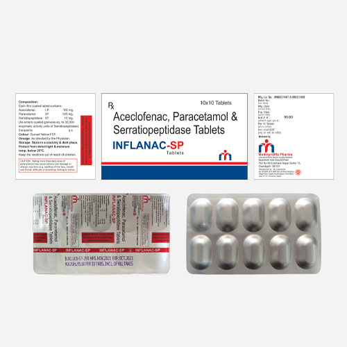 INFLANAC-SP Tablets