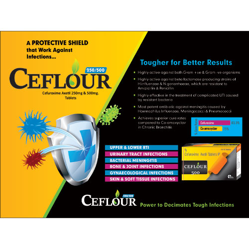  Ceflour-Tablets