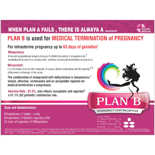 PLAN-B Tablets