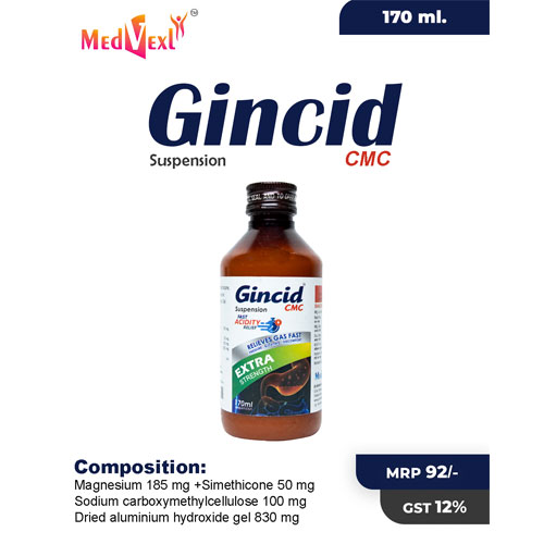 GINCID-CMC Suspension