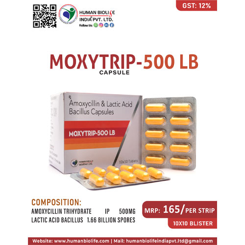 MOXYTRIP-500 LB Capsules